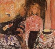 Edvard Munch Female Cutthroat oil painting reproduction